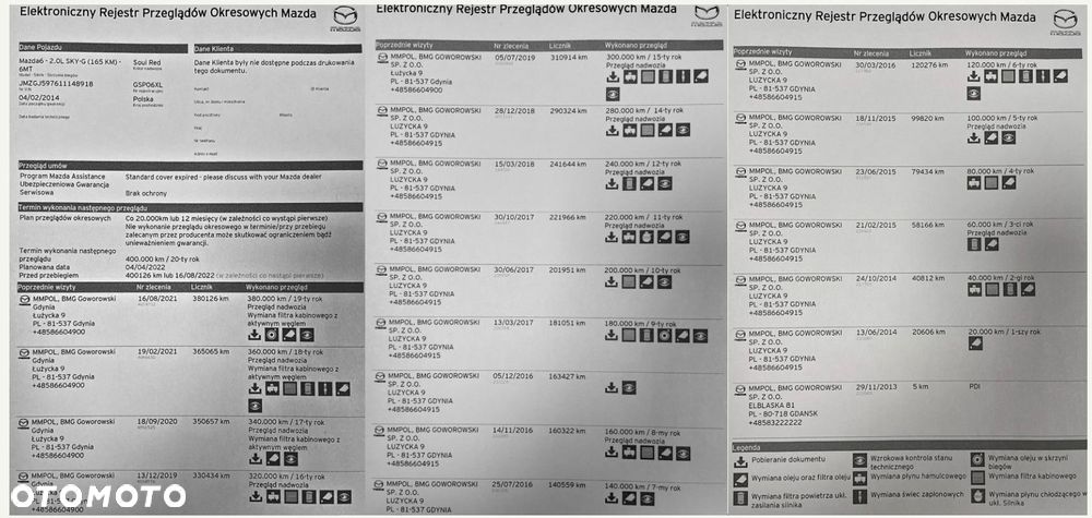 Mazda 6 2.0 Skyenergy - 8