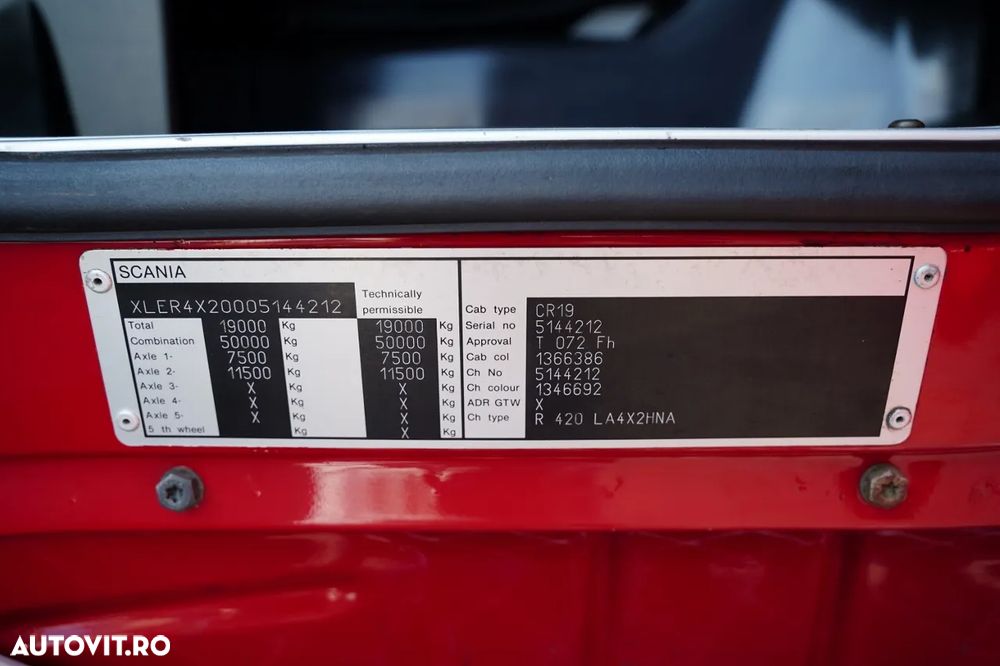 Scania R 420 / TOPLINE / HIDRAULICĂ / RETARDER / OPTICRUISE - 38