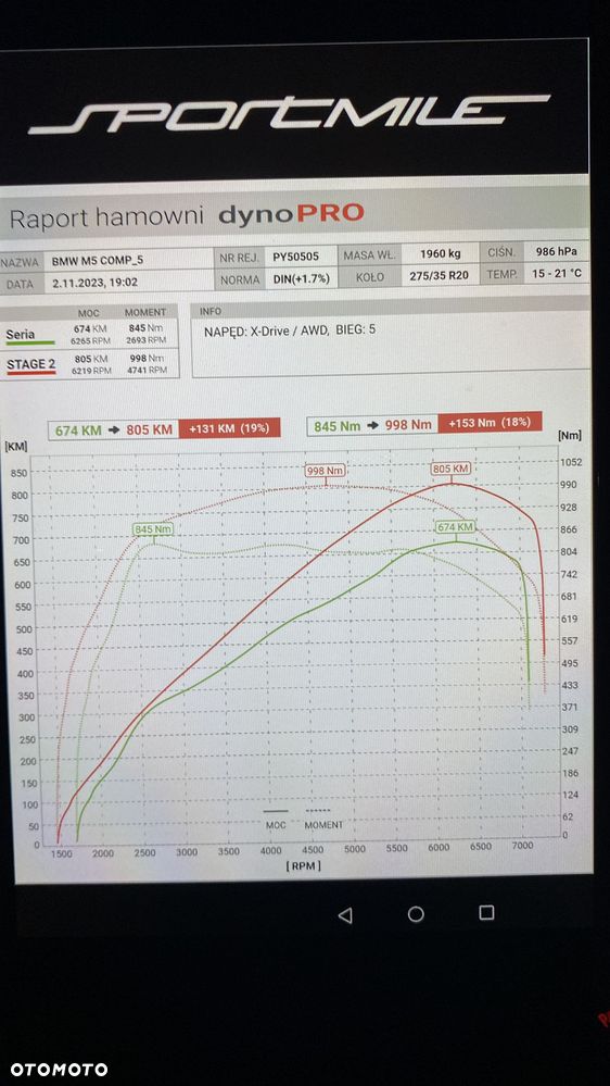 BMW M5 - 18