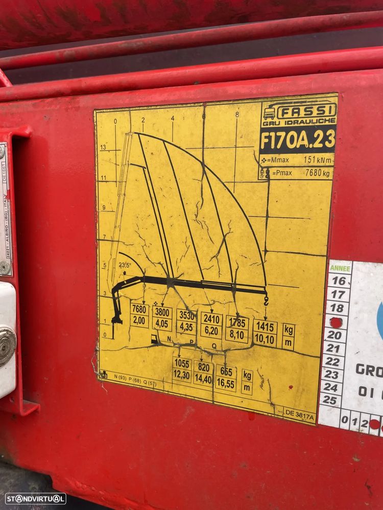 Renault Premium 370 / 6x2 - Porta Maquinas - 5