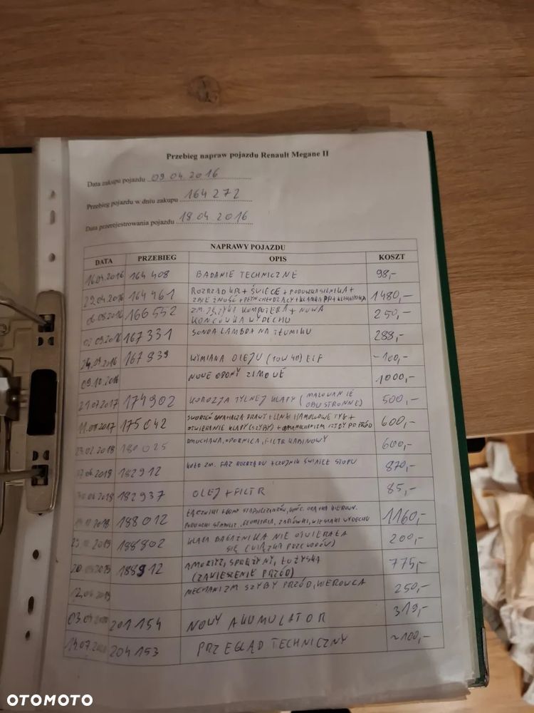 Renault Megane 1.6 16V Dynamique - 20