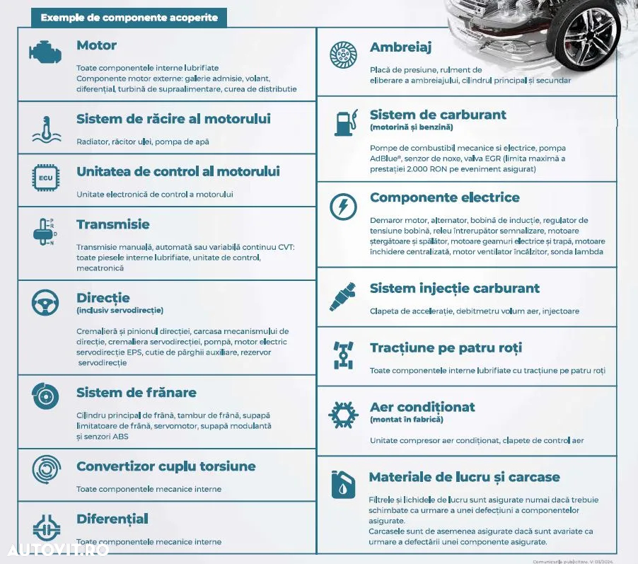 Renault Arkana E-TECH Hybrid Intens - 29