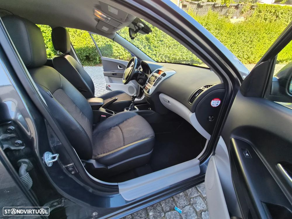 Kia Ceed - 18