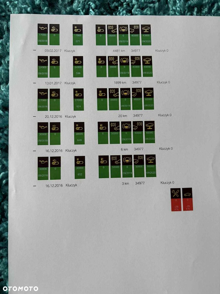 BMW Seria 5 520d xDrive - 24