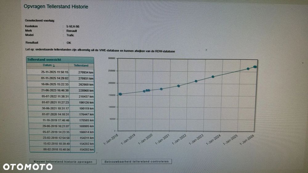 Renault TRAFIC*dużo zdjęć*L2H1*6 MIEJSC*Obustronne drzwi*Klima - 4