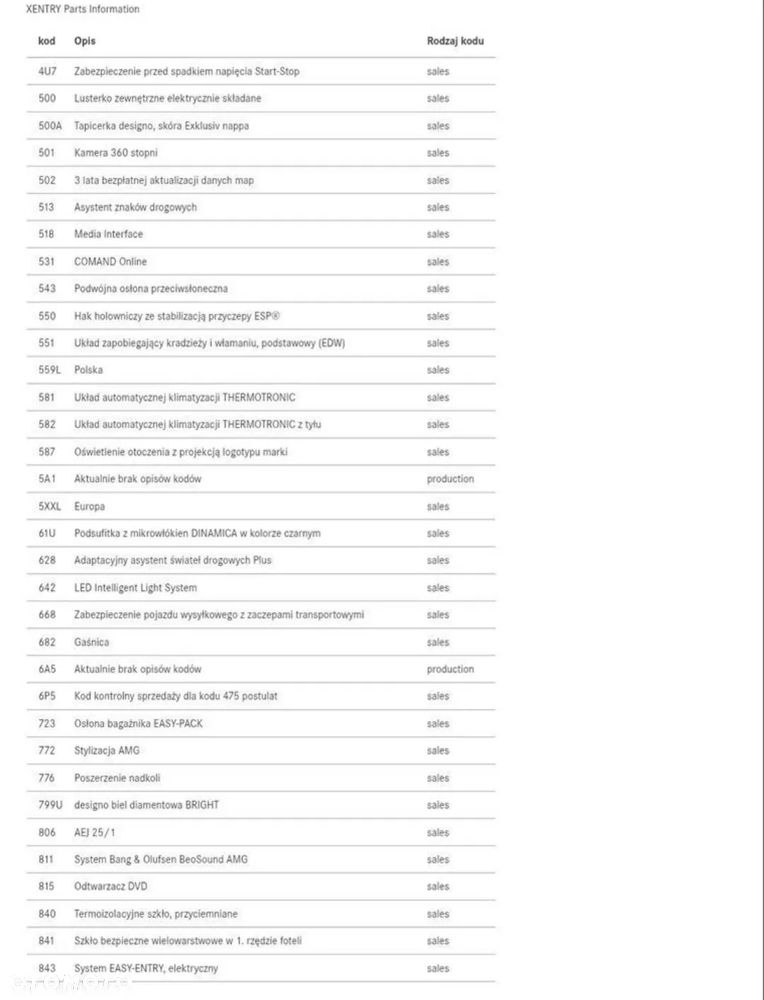 Mercedes-Benz GLS 500 4-Matic - 38