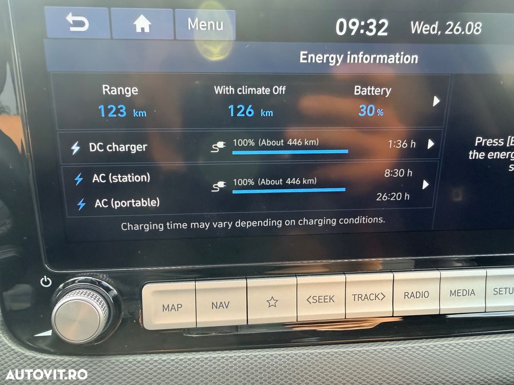 Hyundai KONA Premium - 17