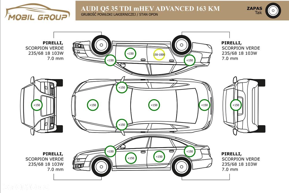 Audi Q5 35 TDI mHEV Advanced S tronic - 39