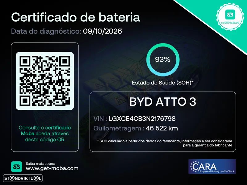 BYD Atto 3 60.48 kWh Design — photo 2