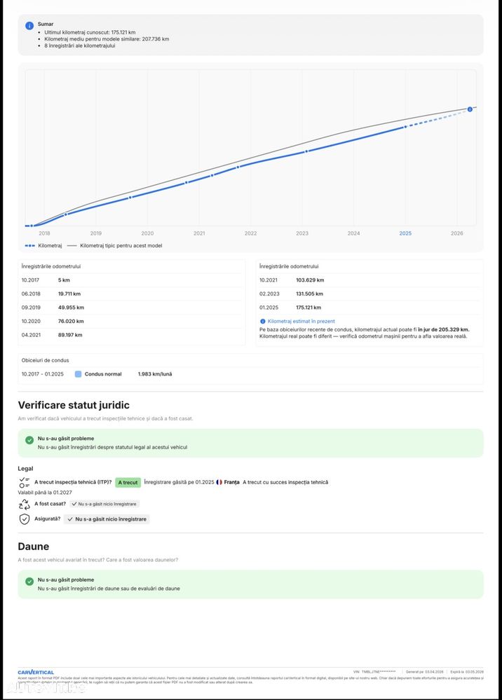 Skoda Octavia 2.0 TDI 4X4 DSG L&K - 22