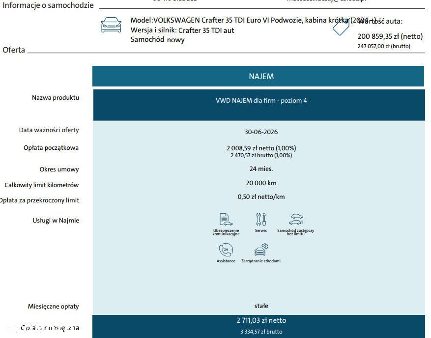 Volkswagen Crafter Skrzynia z plandeką - 3