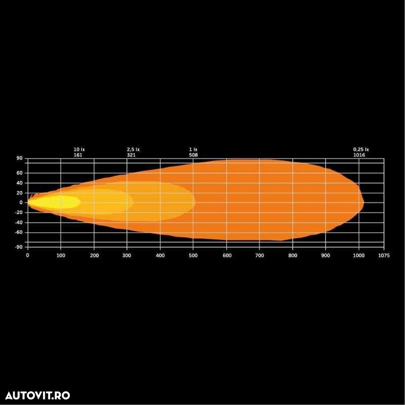 Bara LED 5000K 120W 52cm Strands DARK KNIGHT IDENTITY - 5