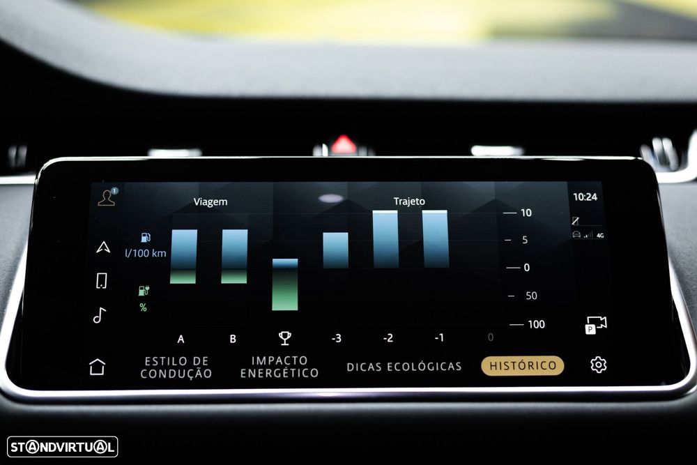 Land Rover Range Rover Evoque 1.5 P300e AWD Auto - 52