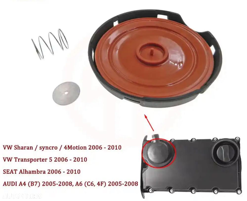 Supapa Valva PCV Capac Culbutori Tacheti Audi Audi A4 B7 A6 C6 BRE BLB - 1