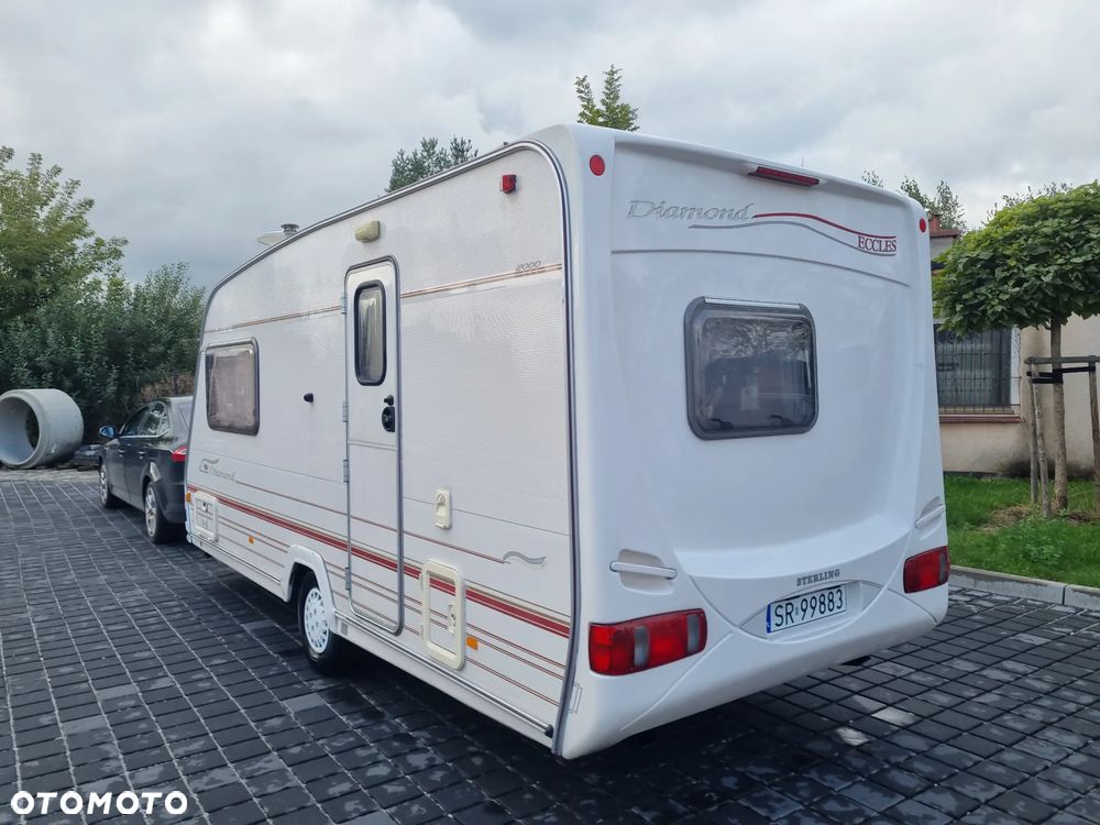 SWIFT Sterling Eccles 2000 - 1