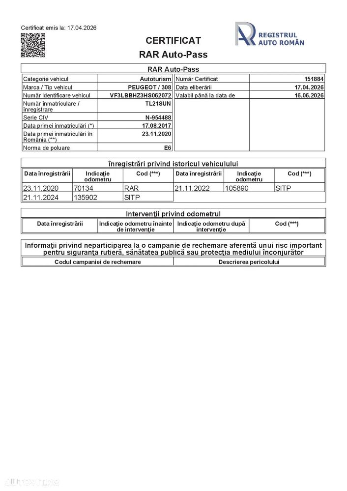 Peugeot 308 1.6 BlueHDi FAP STT Allure - 28