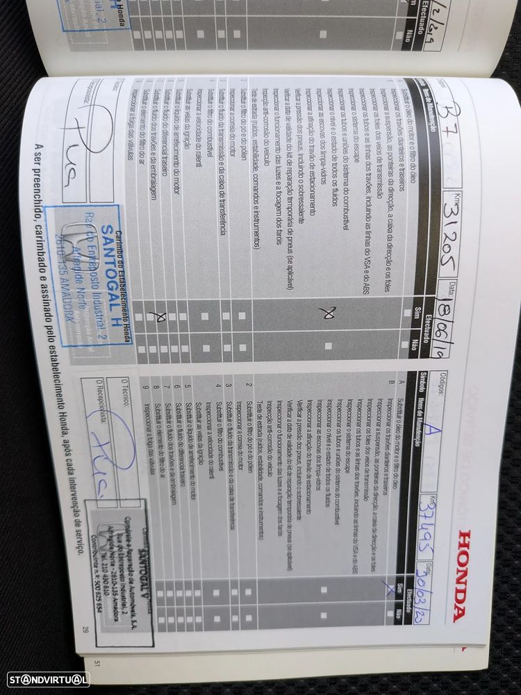 Honda HR-V 1.5 i-VTEC Elegance CVT - 20