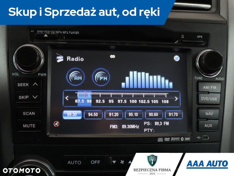 Honda CR-V - 15