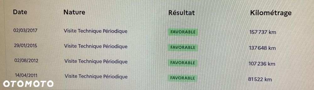 Renault Grand Scenic - 40