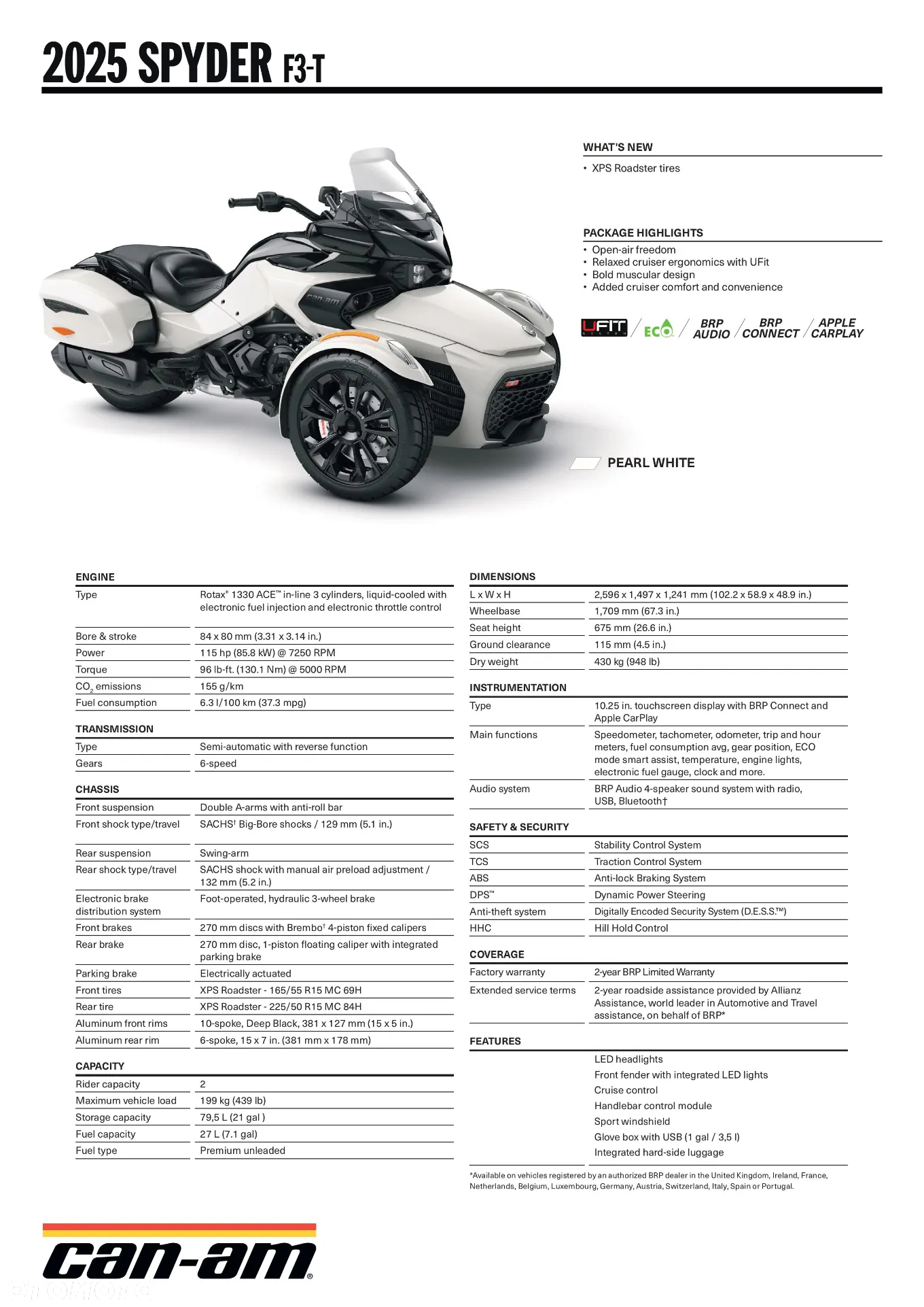 Can-Am Spyder - 7