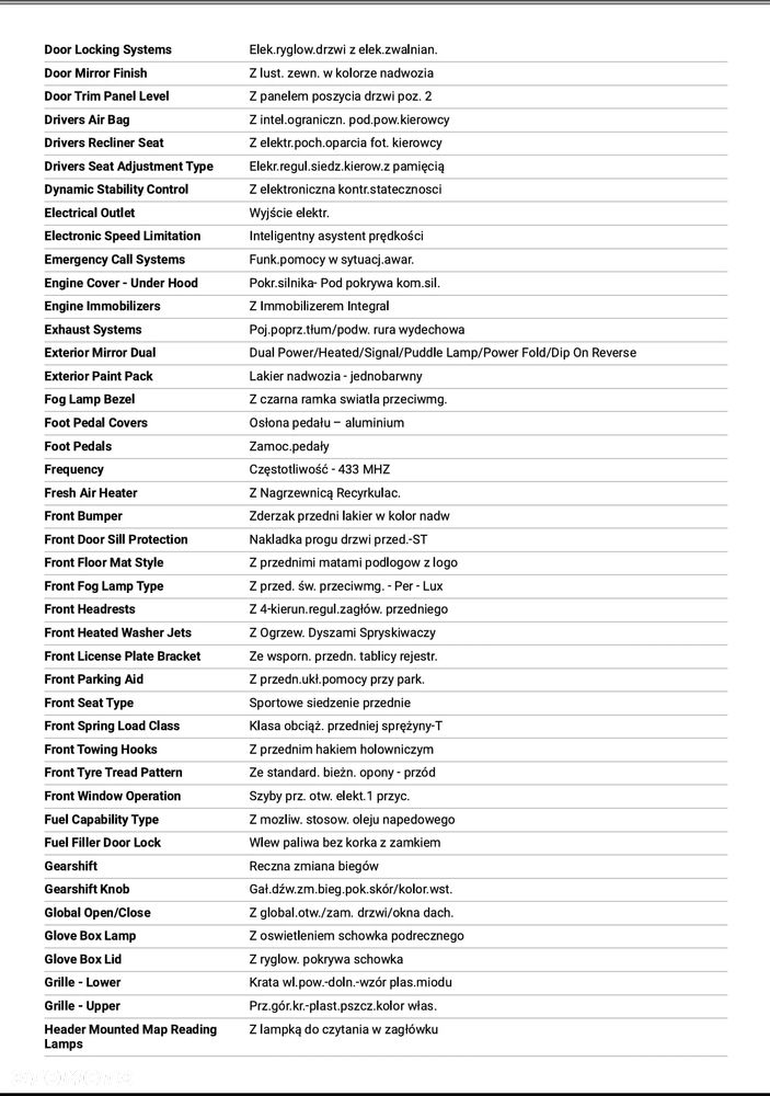 Ford Mondeo 2.0 TDCi ST-Line - 19