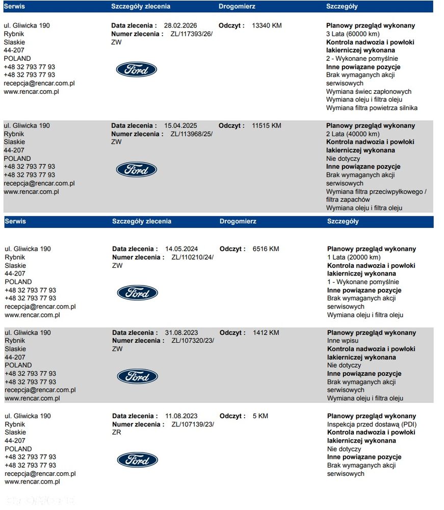 Ford Focus 2.3 EcoBoost ST X - 24