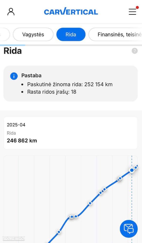Audi Q7 3.0 TDI E-tron quattro S-line Tiptronic - 19