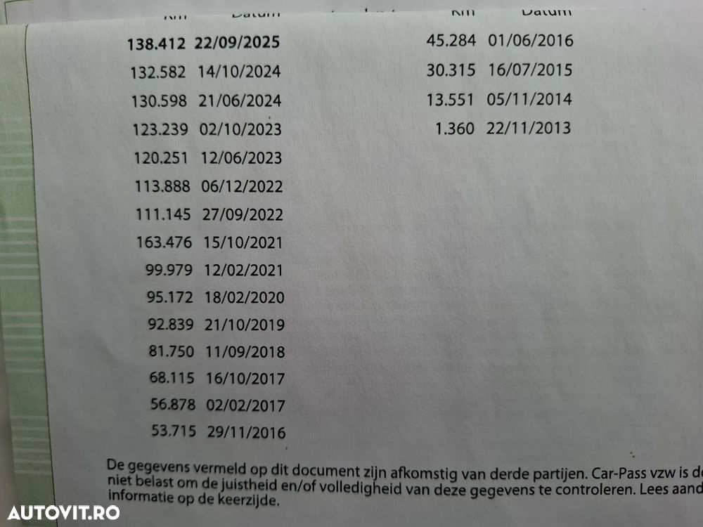 Nissan Qashqai 1.6 DCI DPF Start/Stop tekna - 25