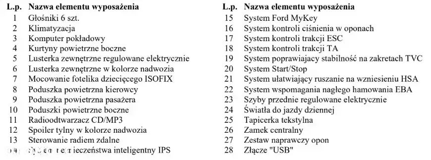 Ford Focus 1.0 EcoBoost Trend - 29