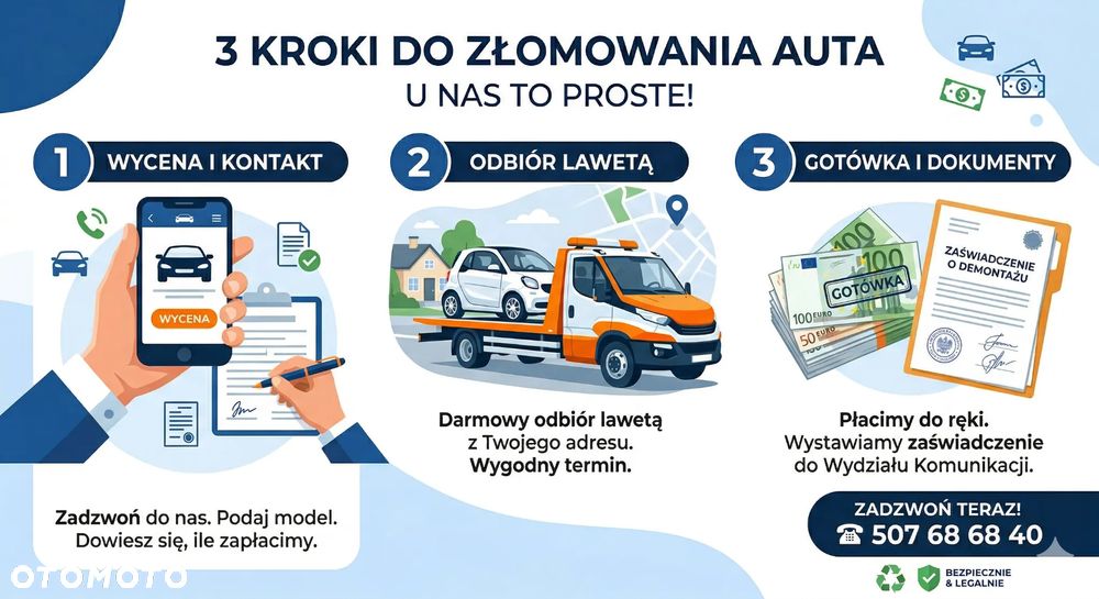 Skoda Fabia III 1.4 TDI CUTA 105 KM  | Skoda Fabia III Kombi | Gwarancja - 8