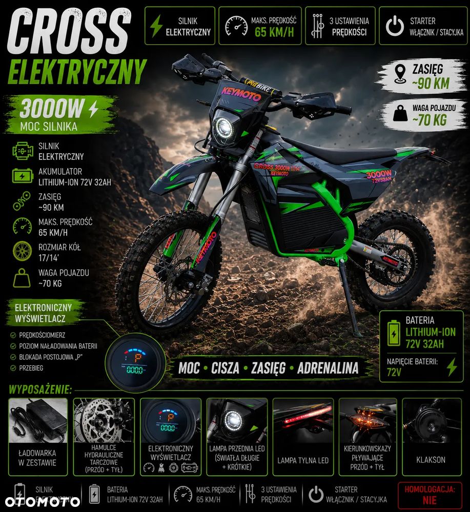 Inny Inny - 4