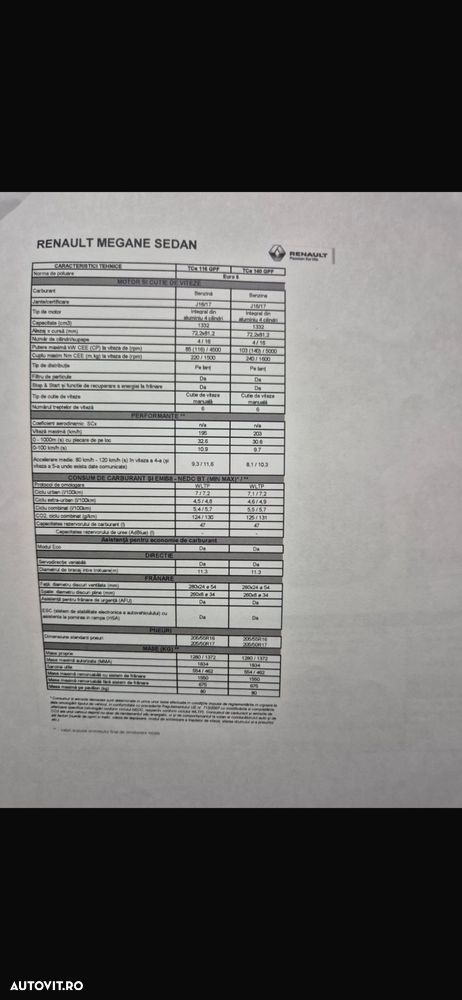 Renault Megane TCe GPF Business - 12