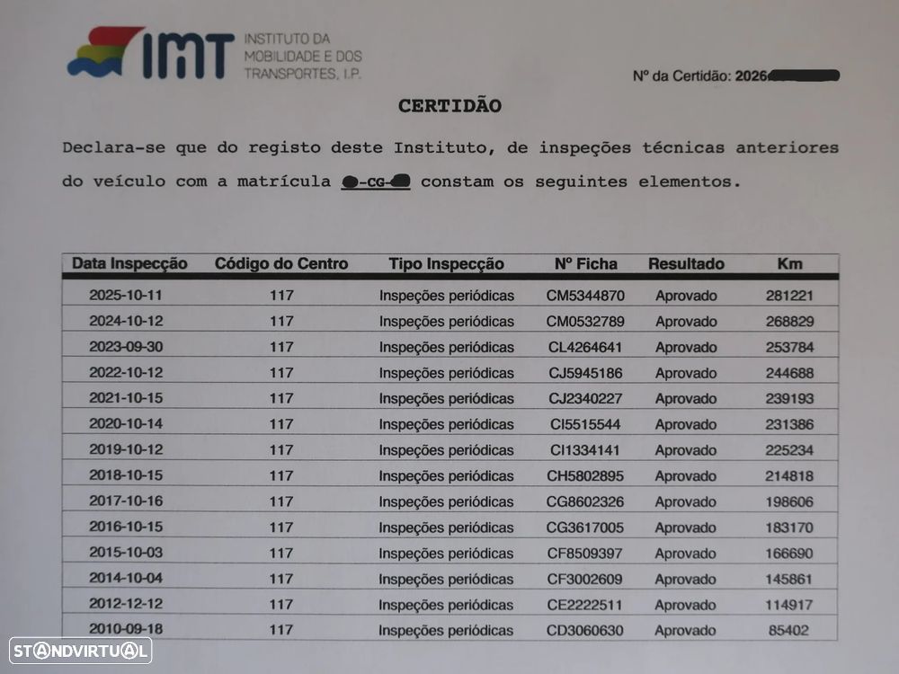 Citroën C3 1.4 HDi SX + - 25