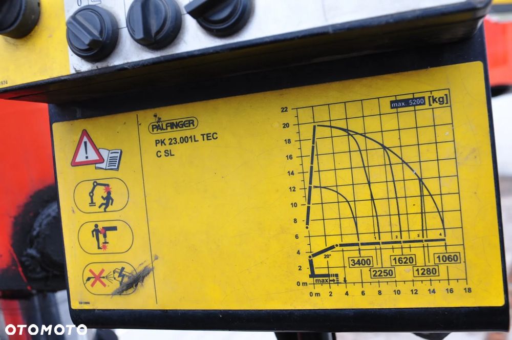 MAN TGS 440/PALFINGER 23001L 16 m / Niemiecki - 15