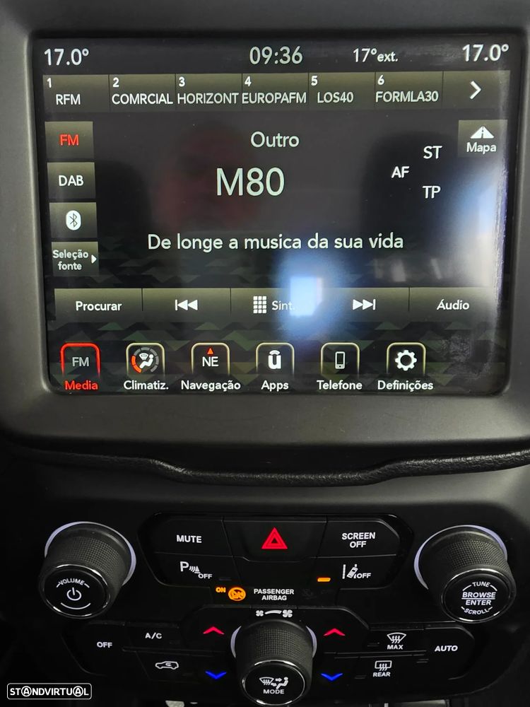 Jeep Renegade 1.6 MJD Limited DCT - 20