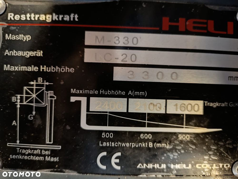 Heli CPYD25-RC1H - 7