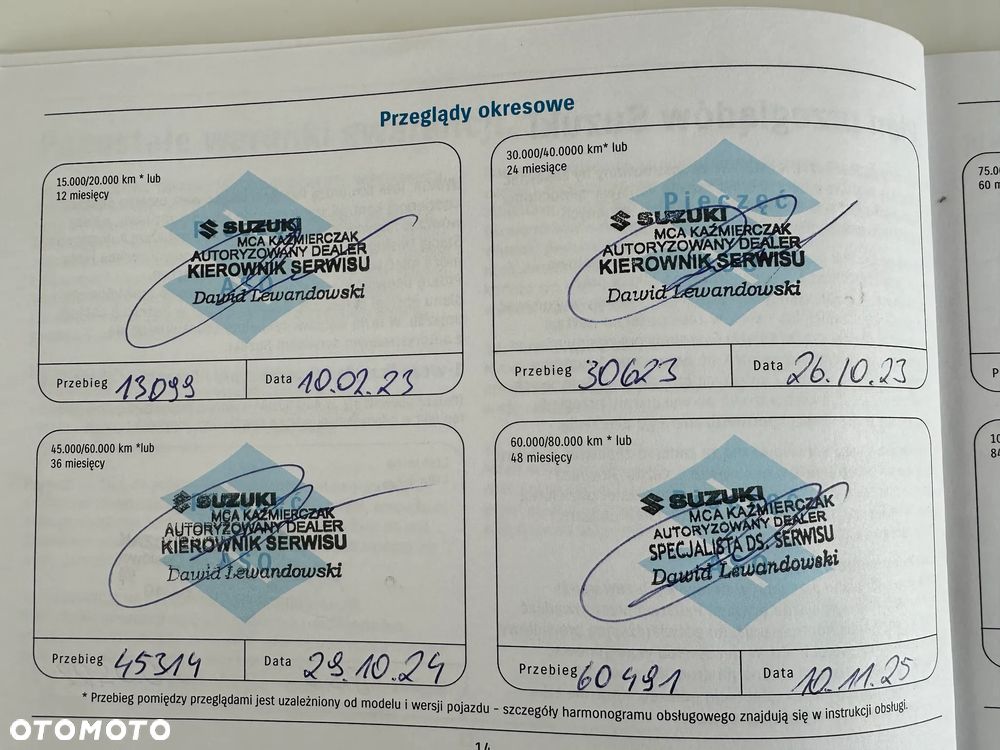 Suzuki Ignis 1.2 SHVS Premium Plus - 23