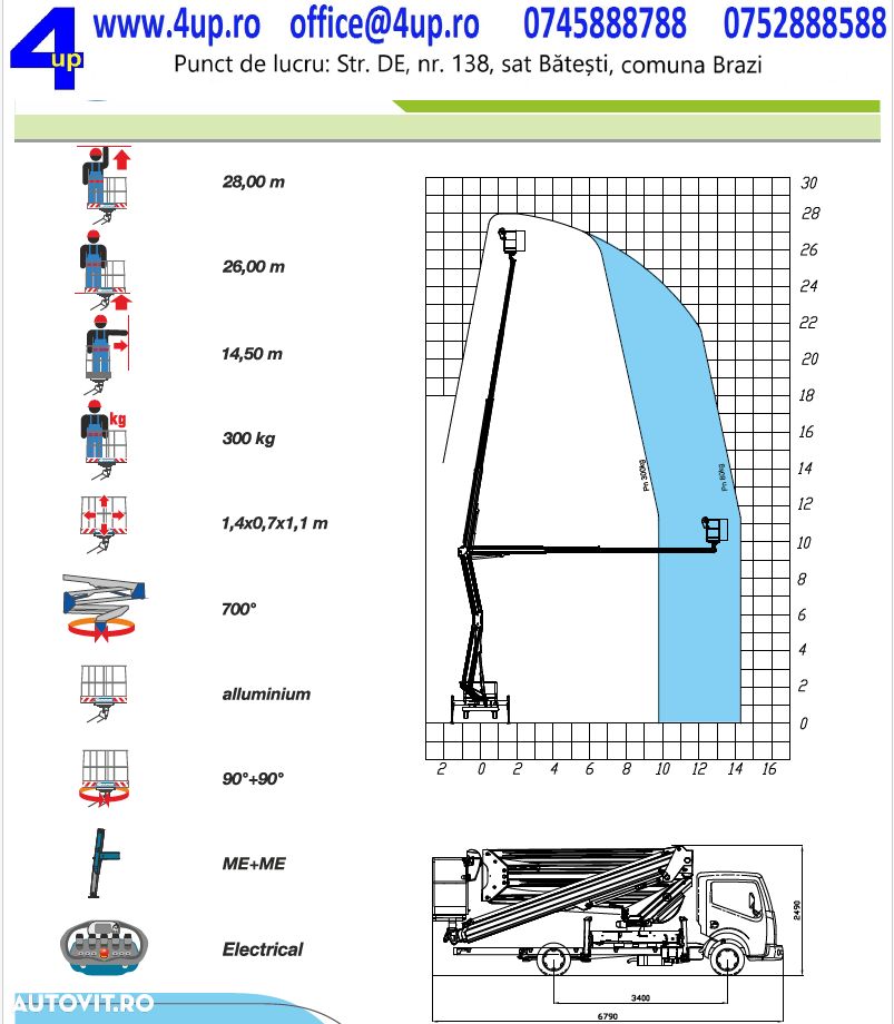 Nissan Cabstar SOCAGE FORSTE 28D - 5