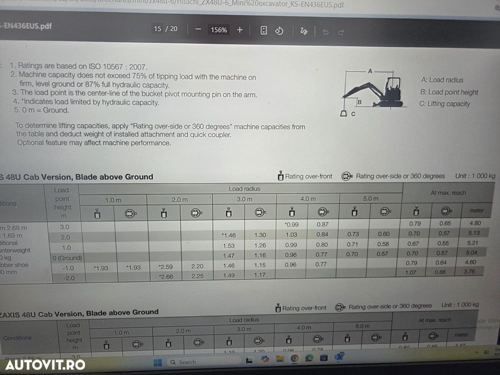 Hitachi 5,1tone, 2023/12, 2.229h, ZX48U-6, Adanc sapare 4m, CUPLA RAPIDA HIDRAULICA+3 CUPE, LAMA NIVELARE, Aer conditionat, inst picon pe brate, latime 2m, incarcarca 8x4, Antifurt, posibil leasing 4 ani, PROMOTIE 37900 EUR+Tva - 28