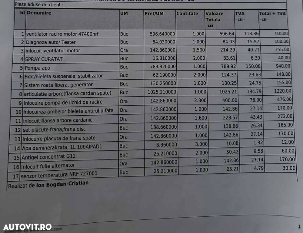 Volkswagen Tiguan 2.0 TSI 4Motion Sport & Style - 10
