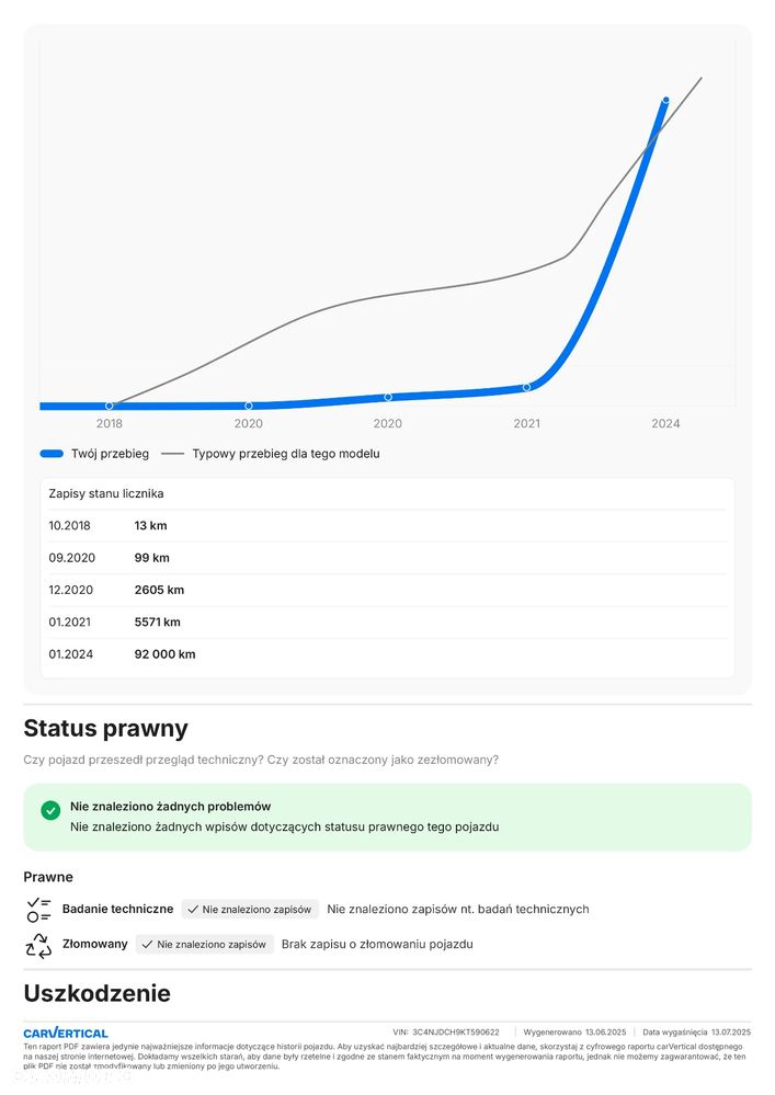 Jeep Compass 1.4 TMair Limited 4WD S&S - 34