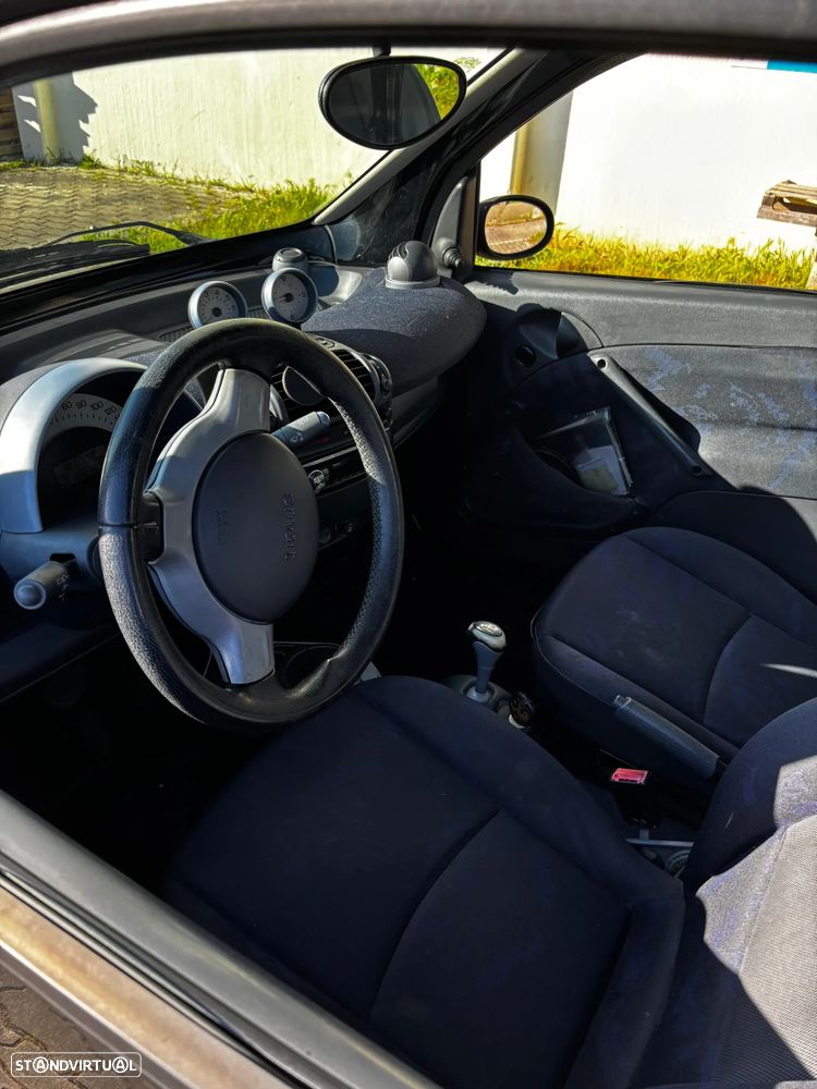 Smart ForTwo Coupé Pulse 61 - 7