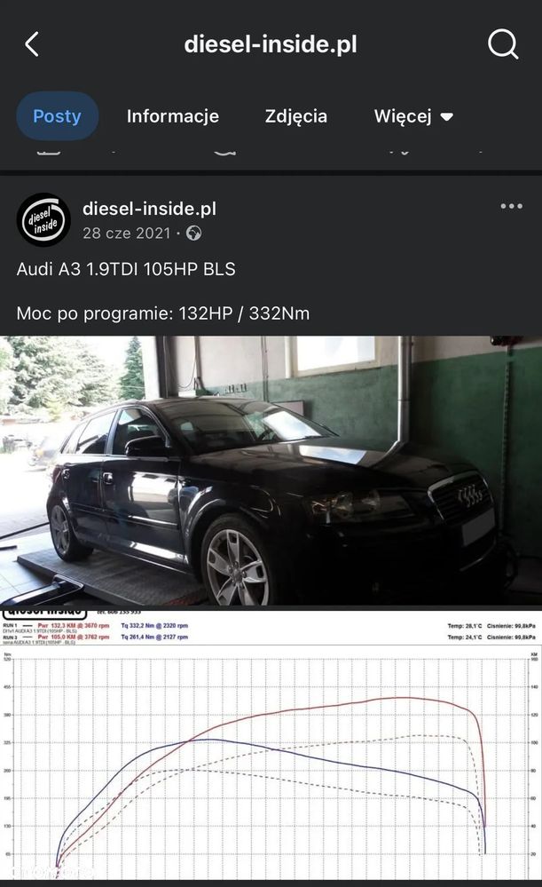 Audi A3 Sportback - 37