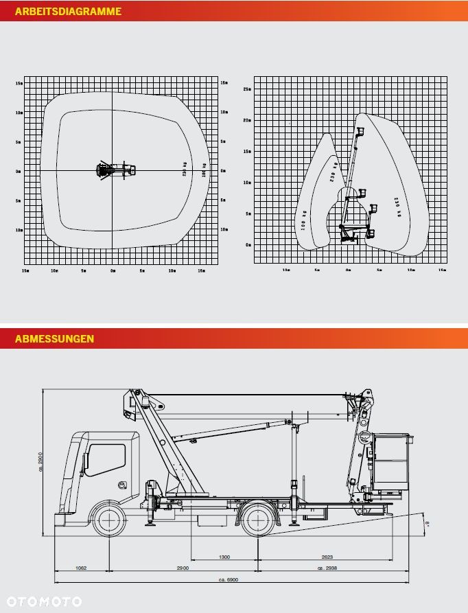 Nissan Cabstar, Palfinger P 210 BK - 16