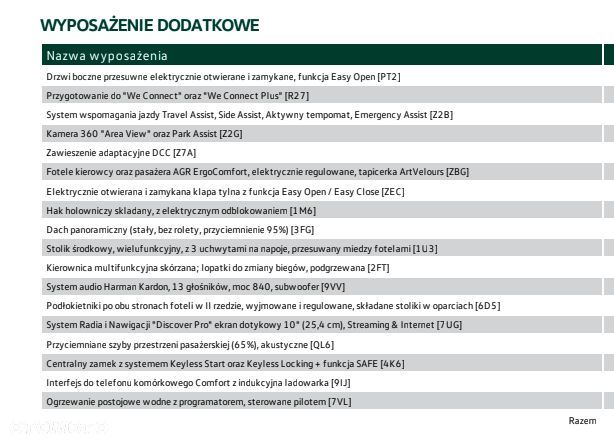 Volkswagen Multivan 2.0 TSI L1 Style DSG - 23