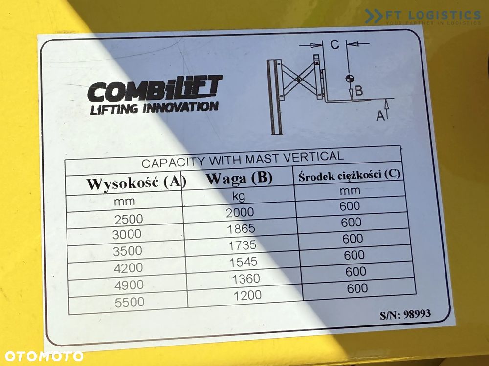 Combilift WÓZEK CZTEROKIERUNKOWY - WIELOKIERUNKOWY 2000KG / WR-4  / ELEKTRYCZNY / TRIPLEX 5500MM / GWARANCJA 2 LATA!!! / FABRYCZNIE NOWY! / POZYCJONER / Szeroka oferta wózków czterokierunkowych i bocznych, dopasowanych do różnorodnych potrzeb i zastosowań - 9