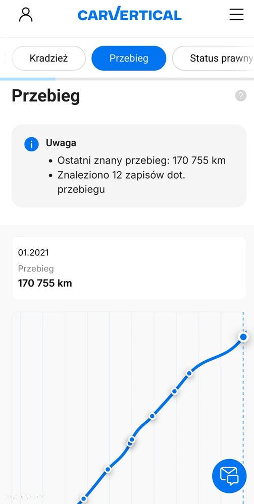Mercedes-Benz Klasa C 250 T CDI DPF Automatik BlueEFFICIENCY Avantgarde - 13