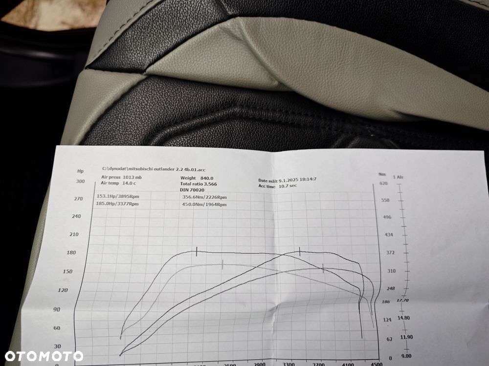 Mitsubishi Outlander 2.2 DI-D 4WD Instyle - 10
