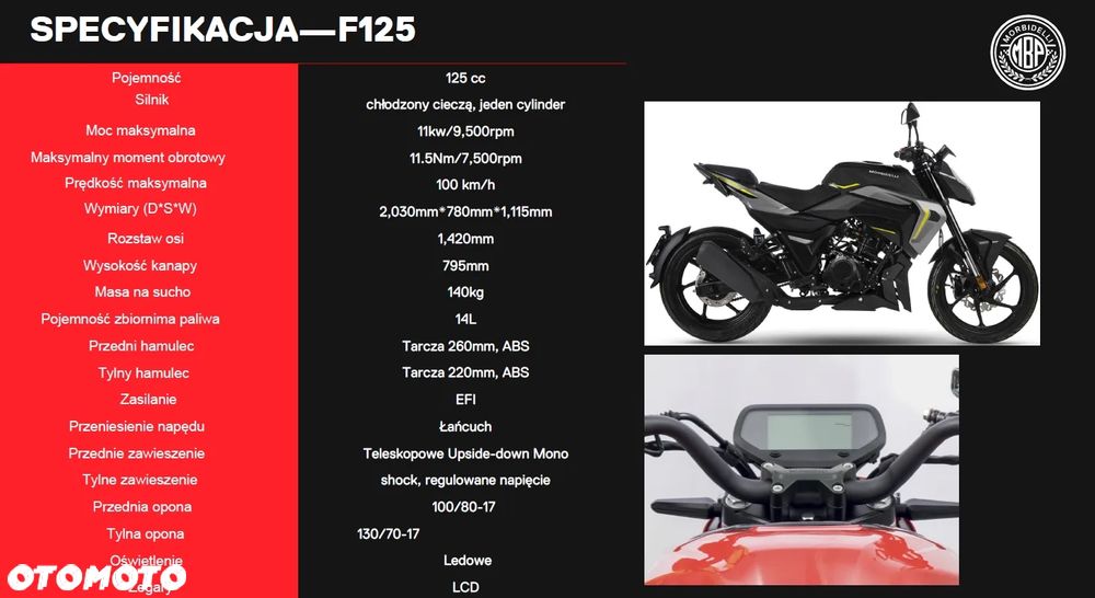 Morbidelli F125 - 13