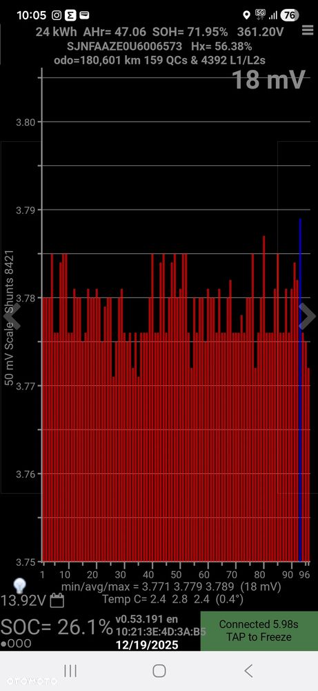 Nissan Leaf 24 kWh (ohne Batterie) Acenta - 18
